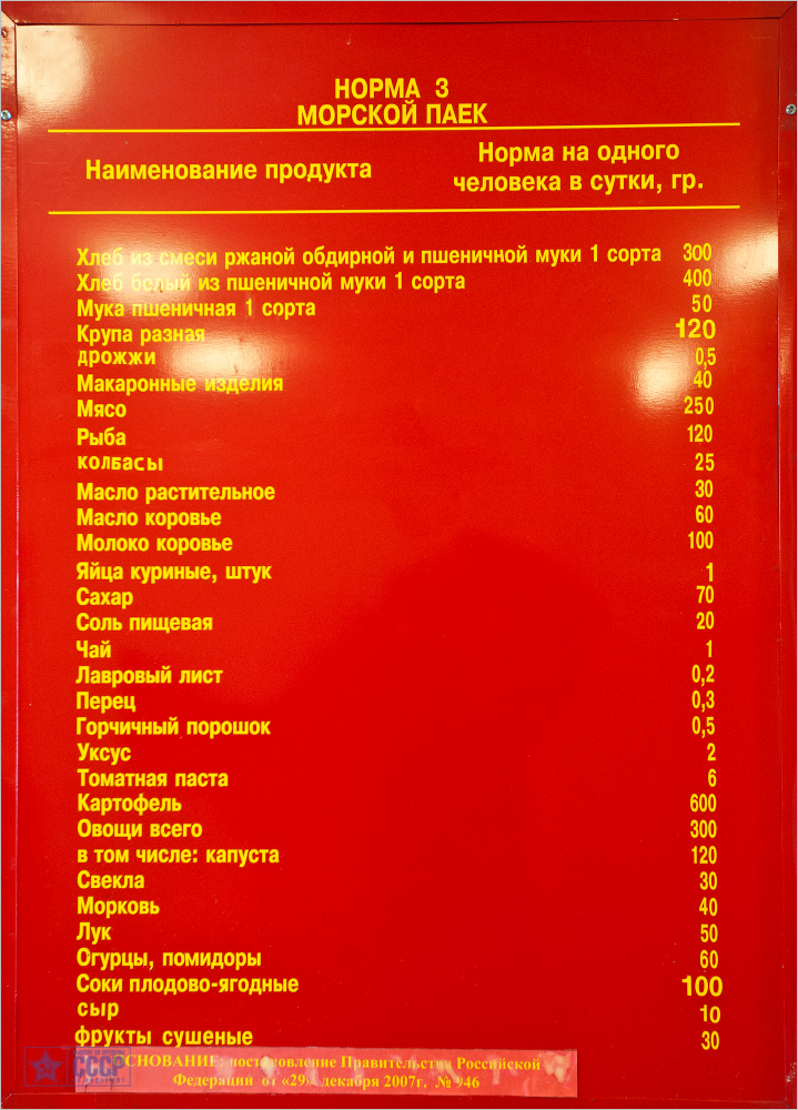 Про Краснознамённые подводные силы Северного флота