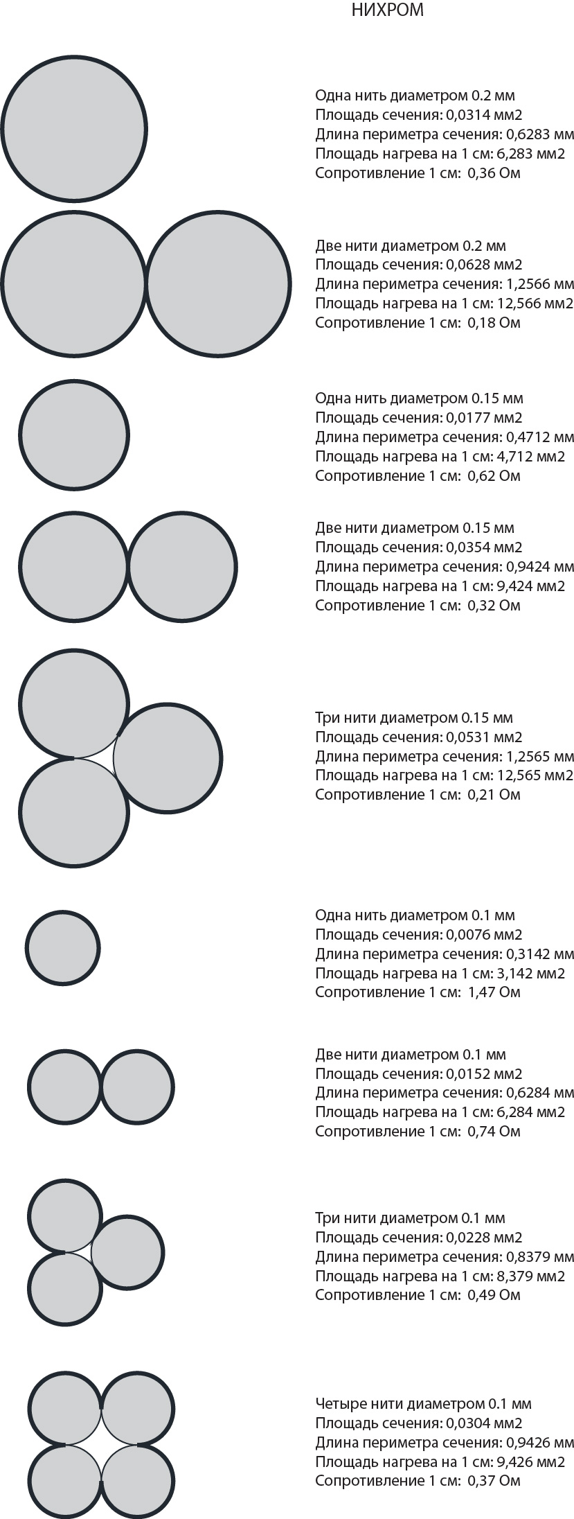 SvoeMestoMod_155