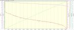 TestBatt_IMR1600mAh_Discharge