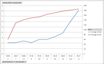 lactate_threshold_test