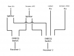 sat_schema.png