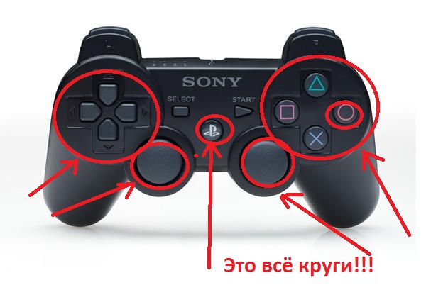 ps3 circles