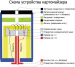 e-cig-03-cartomizer-shema.jpg