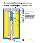 e-cig-RSTS-92