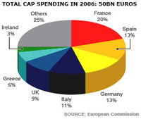 europolicy